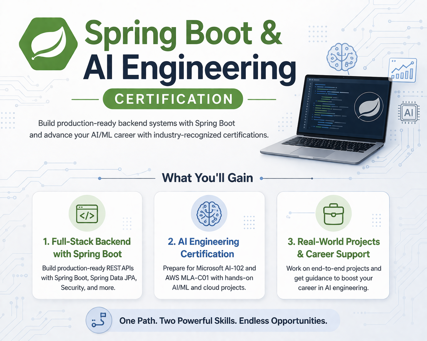 Cloud AI Applications certification cover
