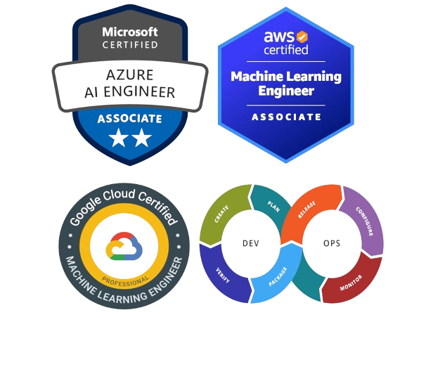 Azure AI-102, AWS ML Specialty, Spring Framework, and DevOps logos